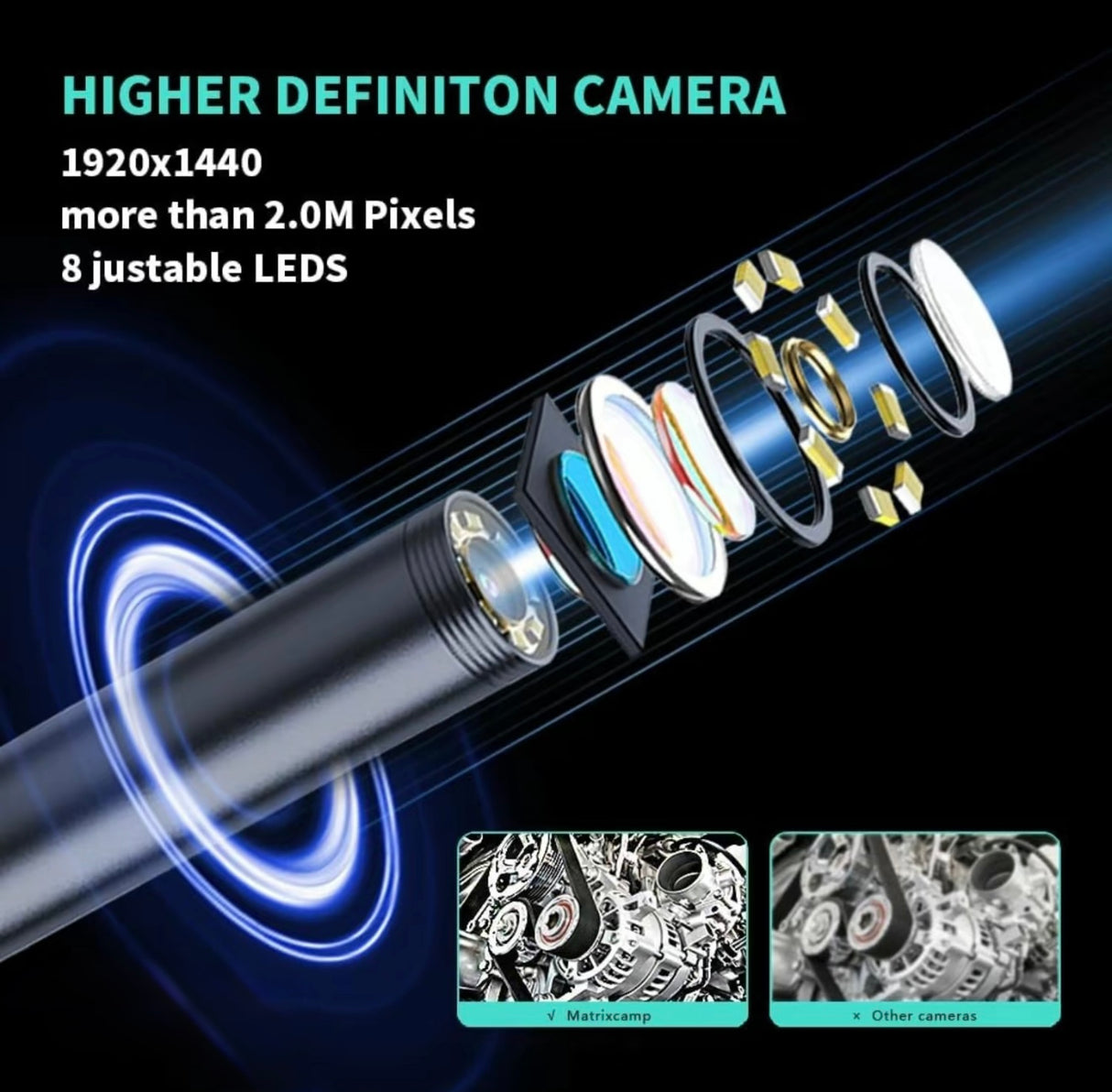 ScopeEZ Endoscope Cam