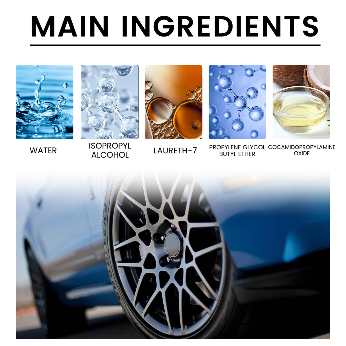 Wheel Cleaners, Automobile Tire Hub Cleaning Rust Polishing Refurbishing Maintenance Cleaner - V.I.P Digital Presence