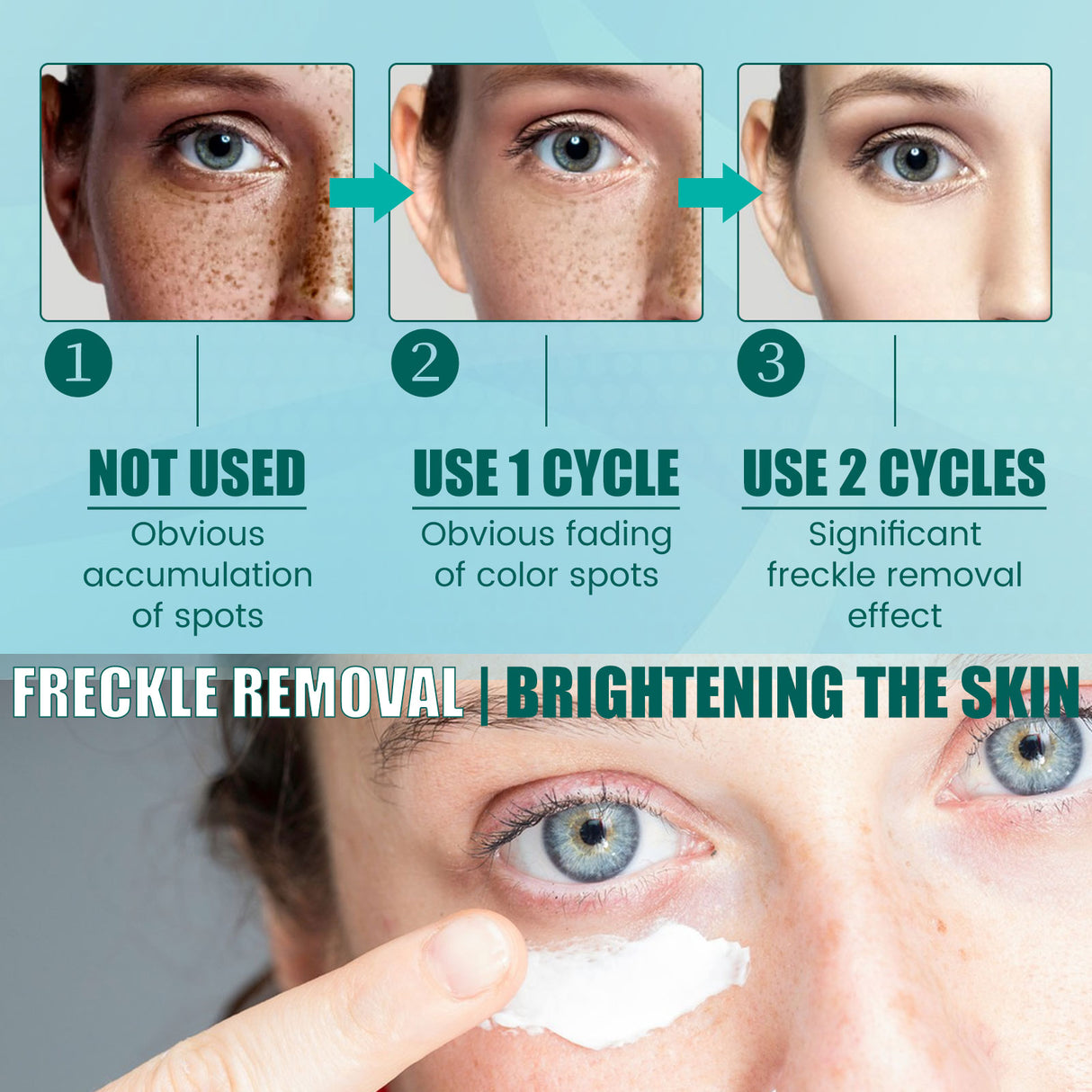 Facial Care Cream Facial Skin Moisturizing And Hydrating Spot Repair Skin Care Cream - V.I.P Digital Presence