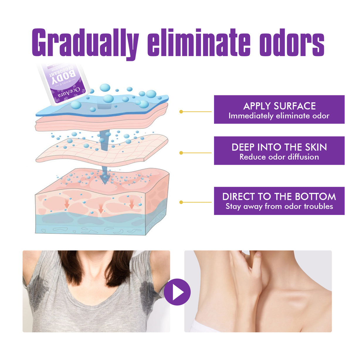 Whole Body Deodorant, Fresh Body Fragrance Antiperspirant Deodorant To Armpit Odor Fragrance Deodorant Bar - V.I.P Digital Presence