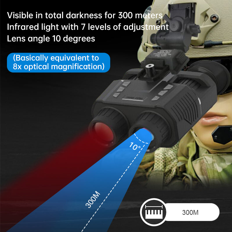 NV8000 Helmet-Mountable Night Vision Goggles. 3D, Infrared, 7-Level Brightness, Waterproof for Adults. - V.I.P Digital Presence