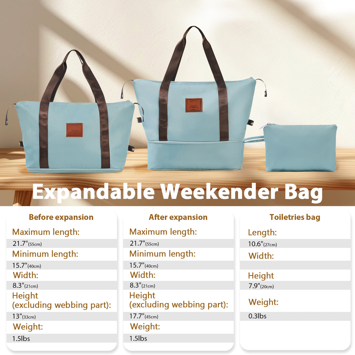 Luggage Sets 3 Piece Carry on Luggage 22x14x9 Airline Approved, Lightweight Hardshell ABS Suitcases with Wheels, 20 inch, Blue - V.I.P Digital Presence