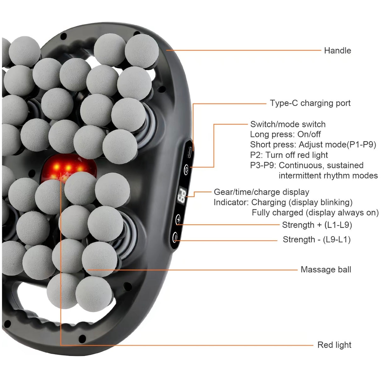 VibeCore Massage Gun
