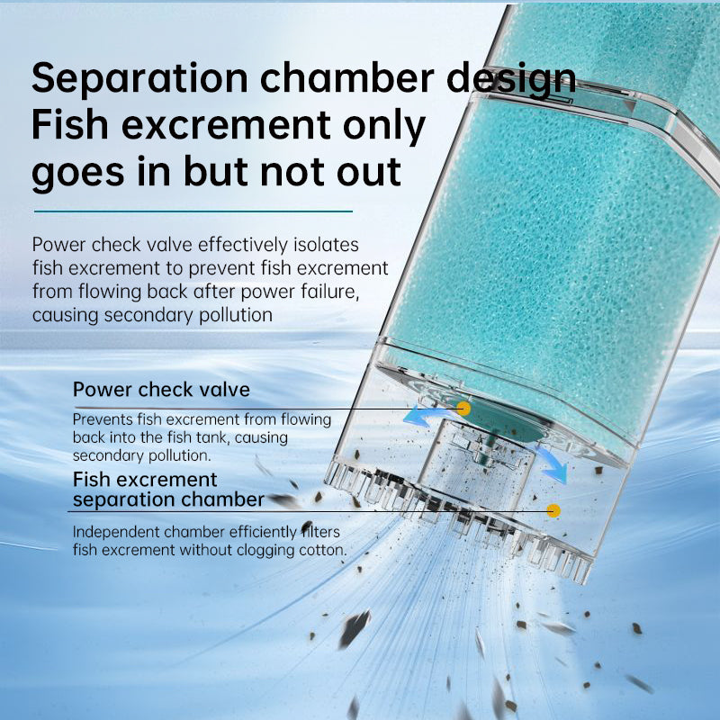 Multifunctional Aquarium Sponge Filter: Water Purifier, Pump, Wave Maker, with Suction Cup & Air Pump - V.I.P Digital Presence