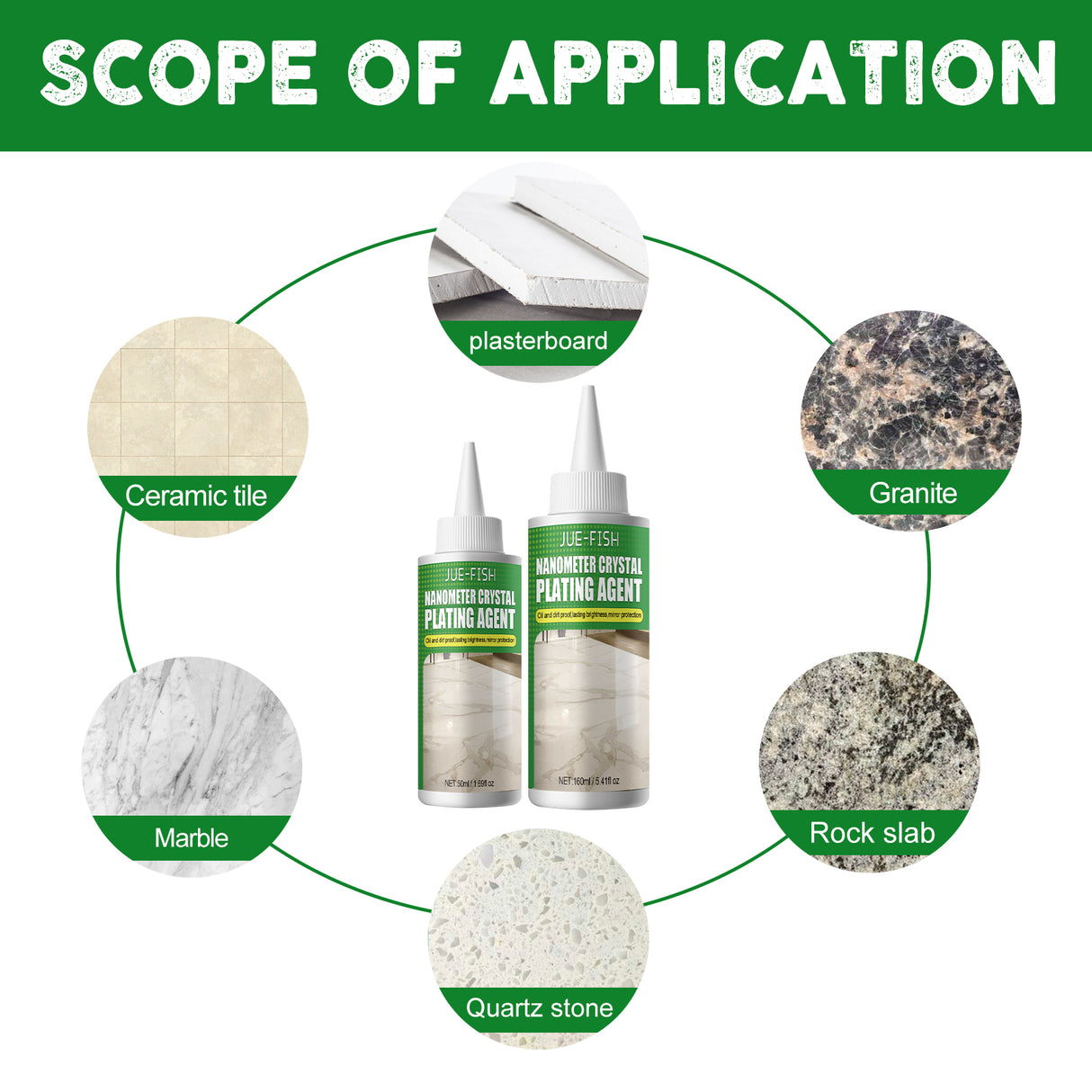 Stone Crystal Plating Agent, Marble Polishing Nano Crystalline Liquid Tile Scratches Repair Brightening Reduction - V.I.P Digital Presence