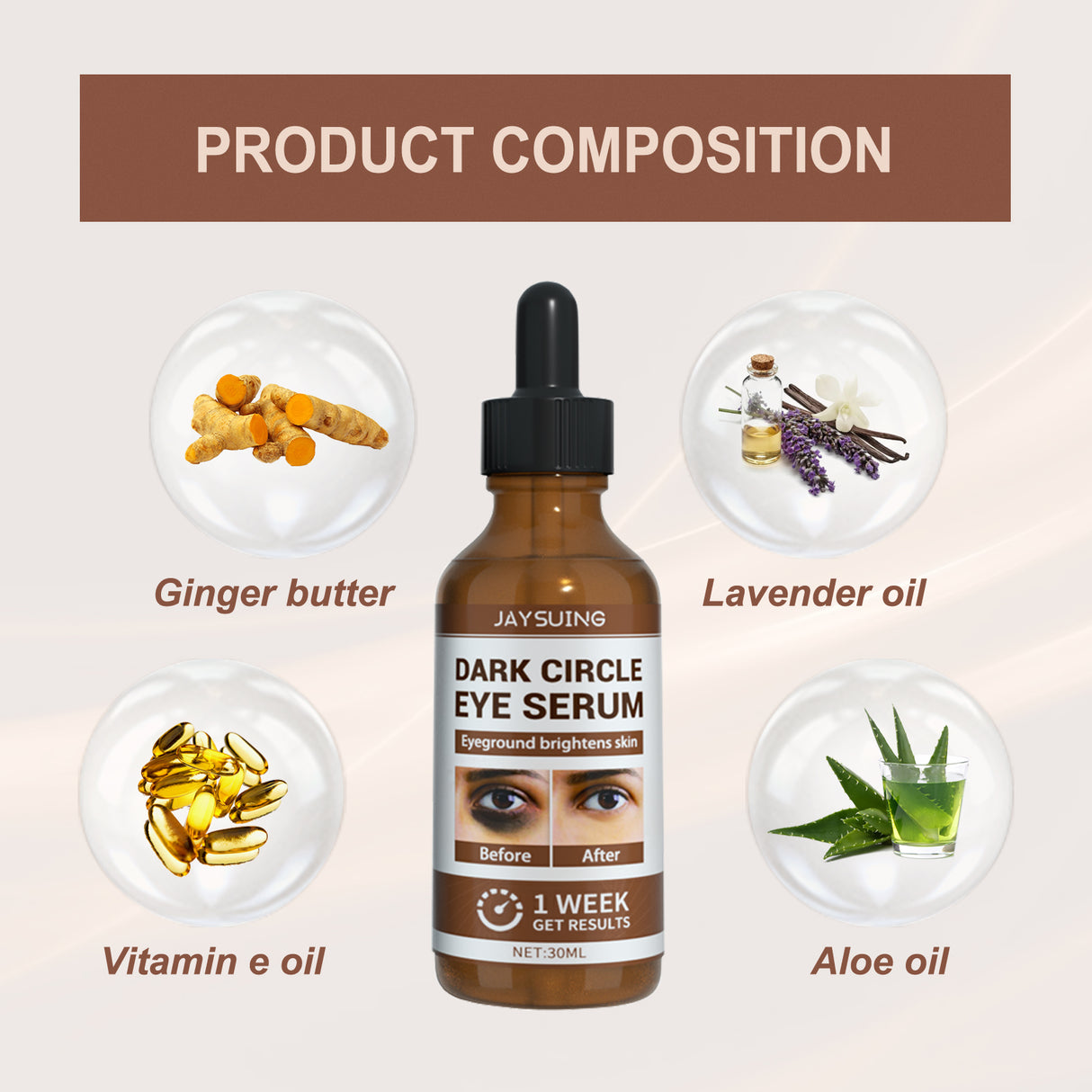 Dark Circles Serum, Light Line Firming Dark Circles Moisturizing Eye Area Repair Serum