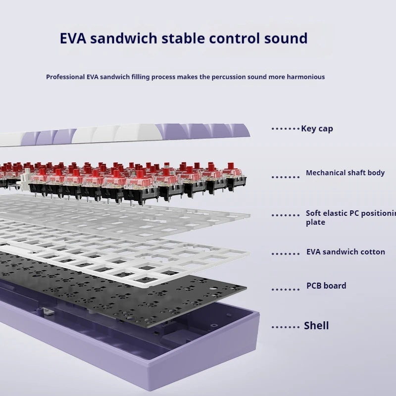 AK680 Mechanical Keyboard Gaming Mini Keyboard Notebook - V.I.P Digital Presence