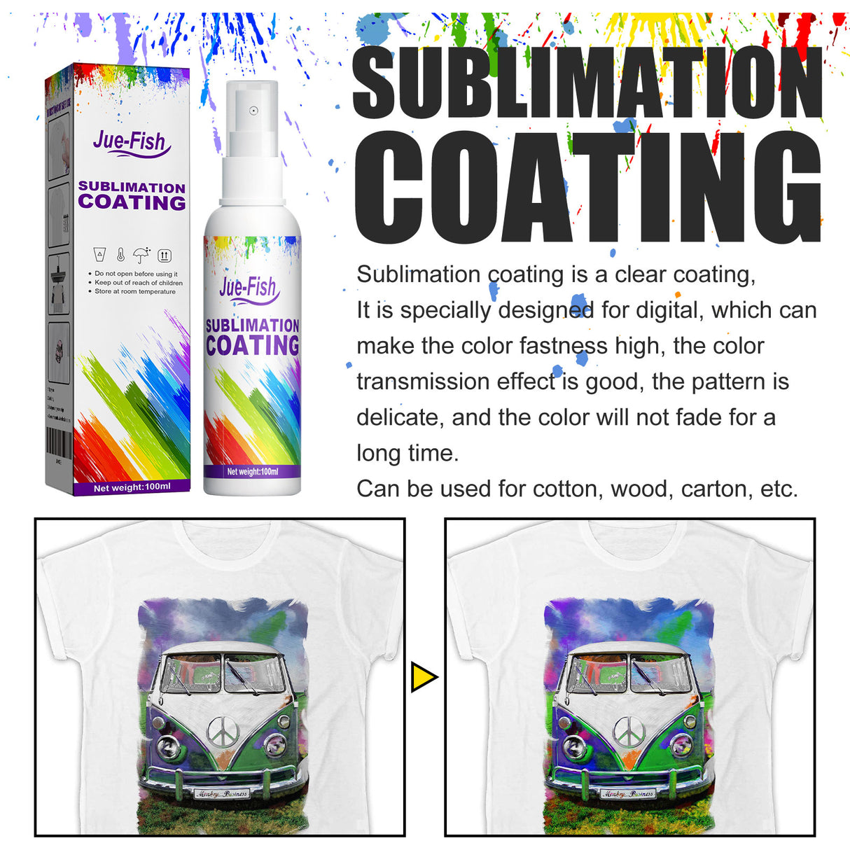 Sublimation Coating Spray Clothing Hot Drawing Heat Transfer Printing Wear-Resistant Stain Resistant Multi-Purpose Adhesion - V.I.P Digital Presence