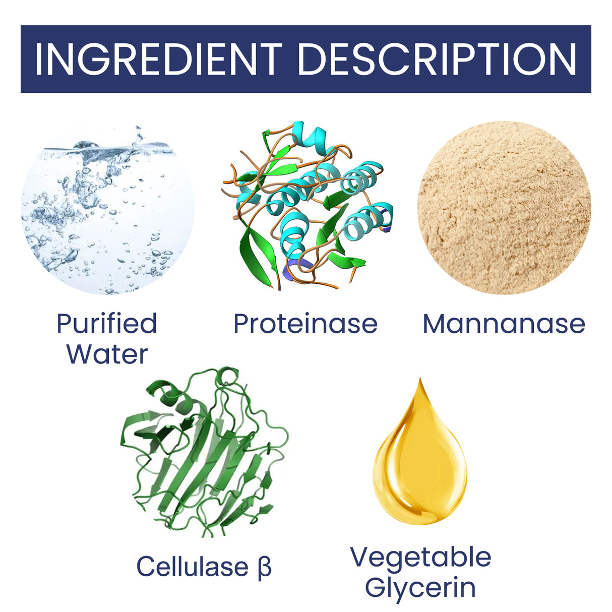 Car Stain Remover, Interior Seat Instrument Panel Cleaning Quick Decontamination Maintenance Refurbishment - V.I.P Digital Presence