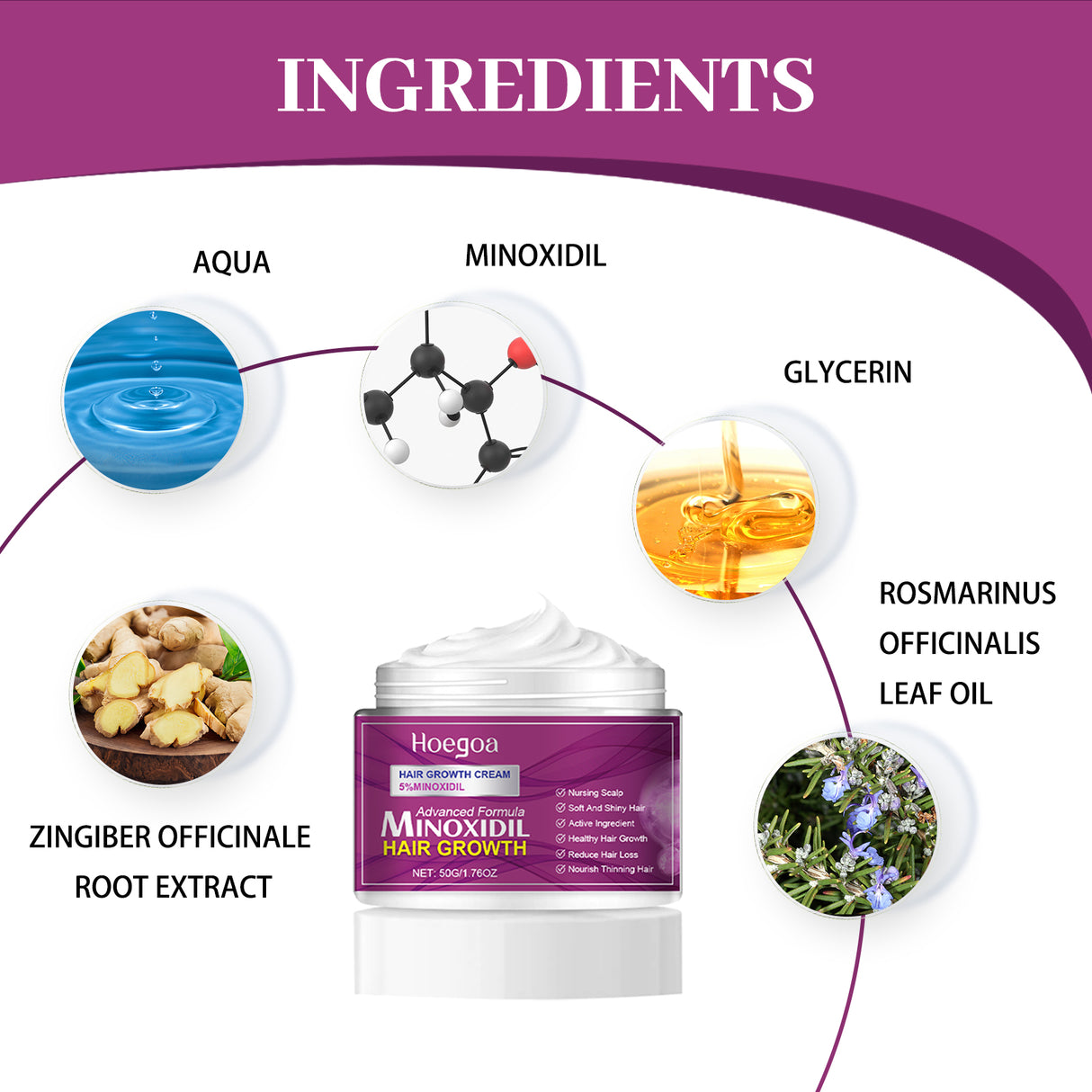 Hair Conditioner, Strengthen Hair, Prevent Hair Loss, Moisturize, Smooth And Repair Scalp Massage Treatment - V.I.P Digital Presence