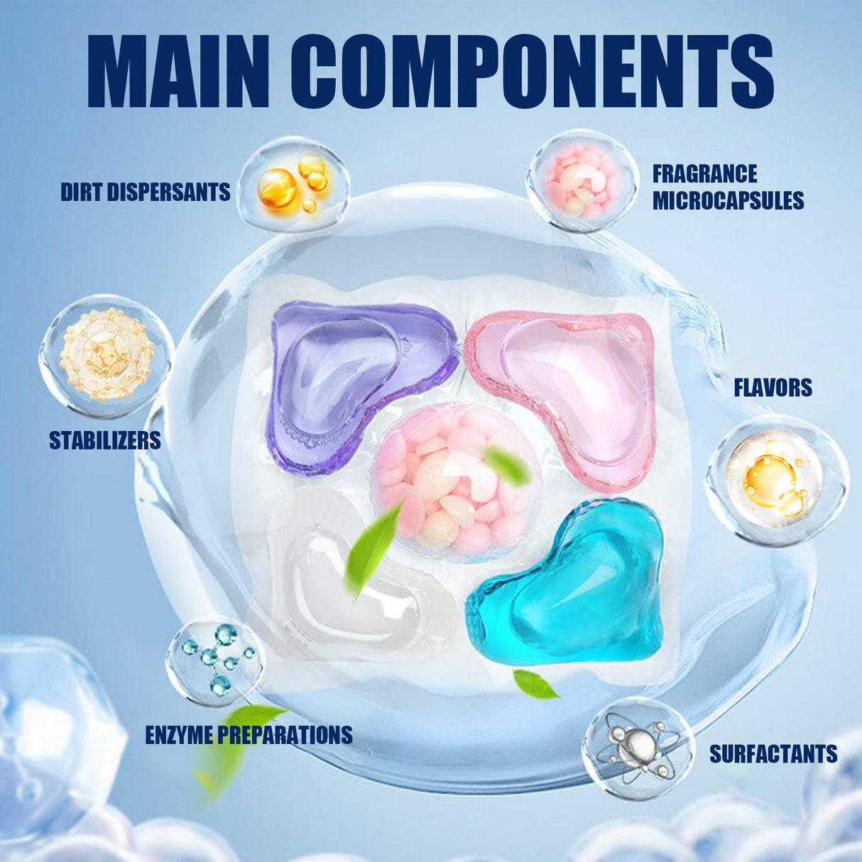 Cleaning Guardian Beads, 5-In-1 Smooth Cleaning Oil Stain Lasting Fragrance Beads - V.I.P Digital Presence