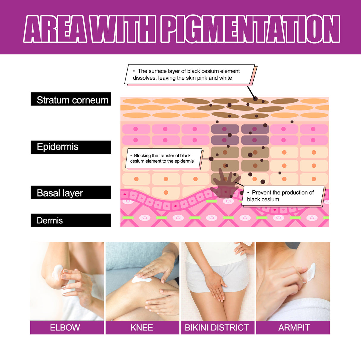 Skin Firming Cream, Brightening Skin Melanin Removal Brightening Skin Moisturizing Cream - V.I.P Digital Presence