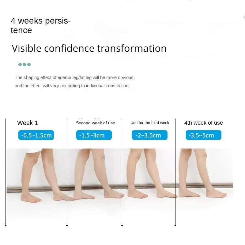 Advanced Shaping Leg Cushion Foot Cushion Foot Massage Home Office EMS Pulse Foot Massager Meridian Unblocker Convenient - V.I.P Digital Presence