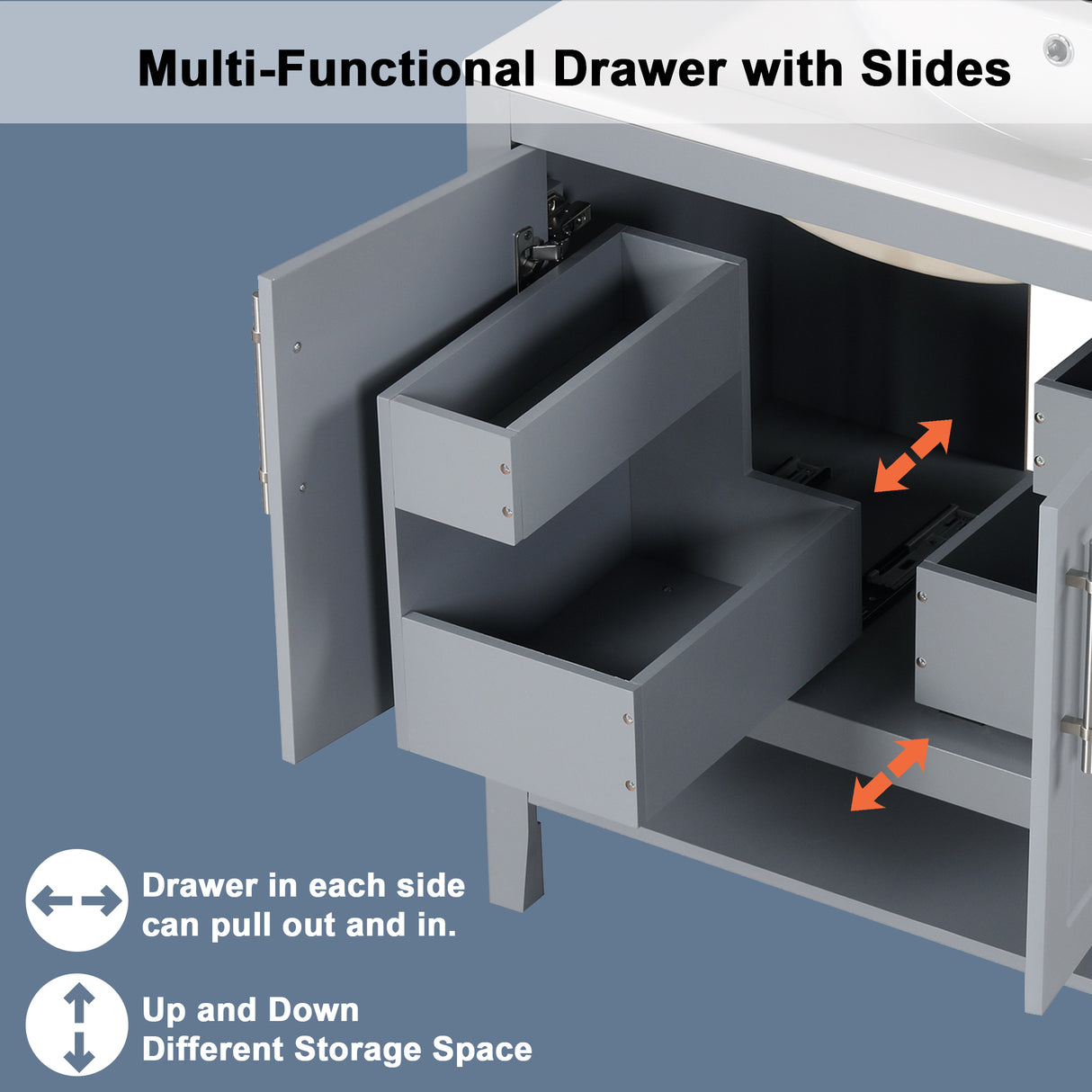 30" Bathroom Vanity with Sink, Multi-functional Bathroom Cabinet with Doors and Drawers, Solid Frame and MDF Board, Grey - V.I.P Digital Presence