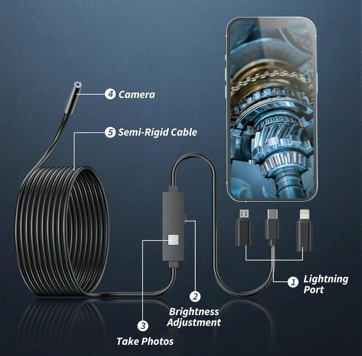 ScopeEZ Endoscope Cam