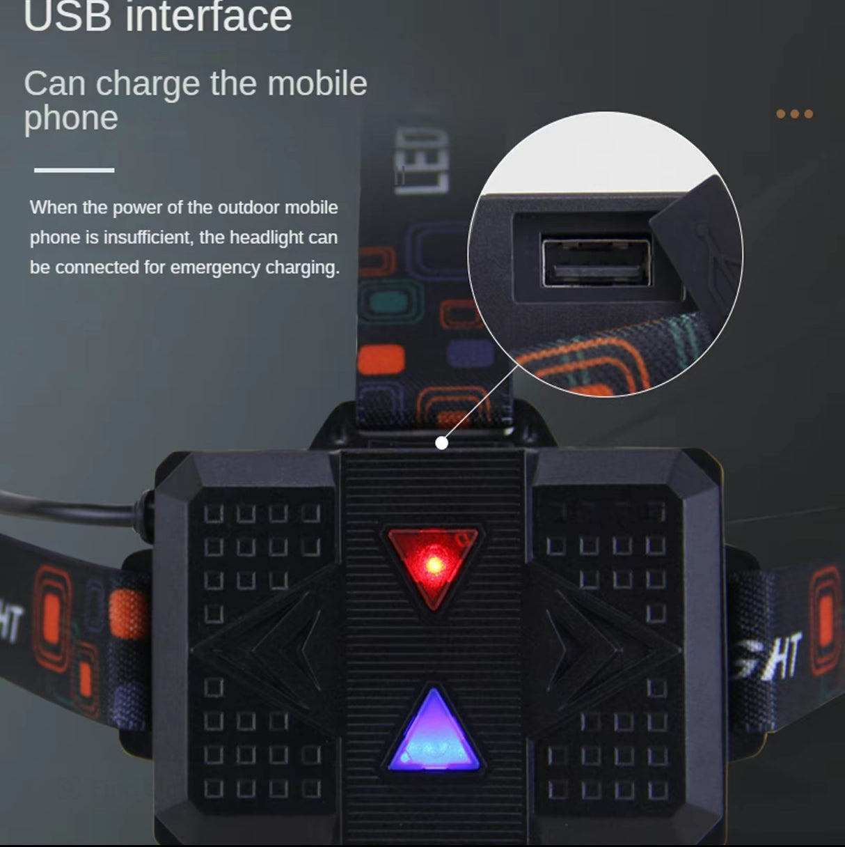 Torch Core Head Lamp