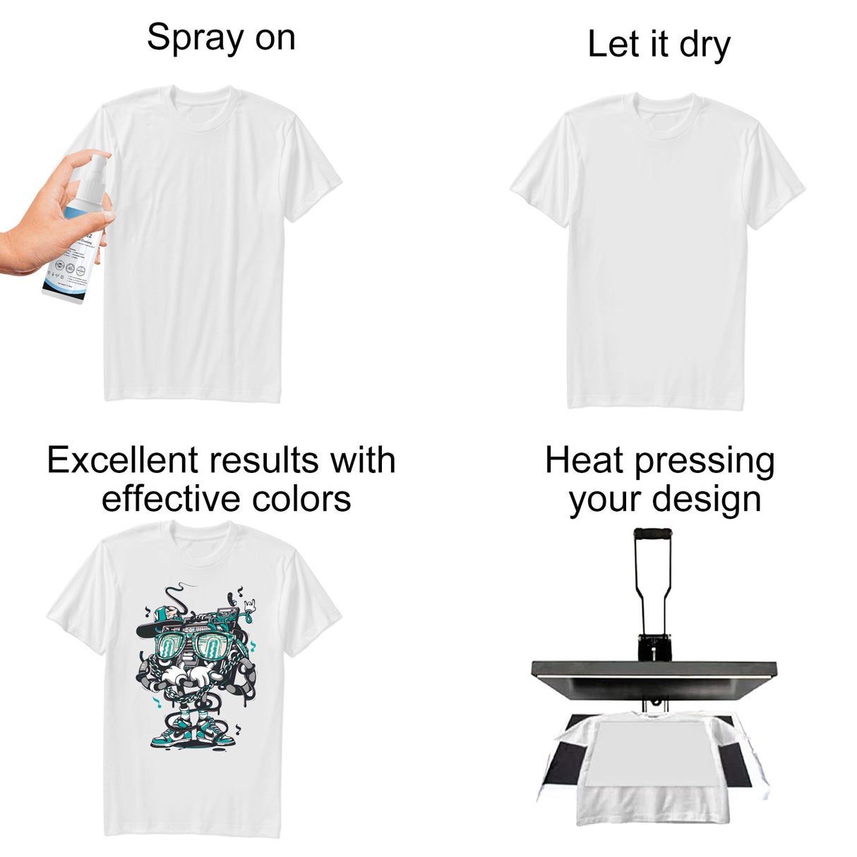 Sublimation Coating Spray Clothing Quick-Drying Spray Heat Transfer Wear-Resistant Anti-Stain - V.I.P Digital Presence