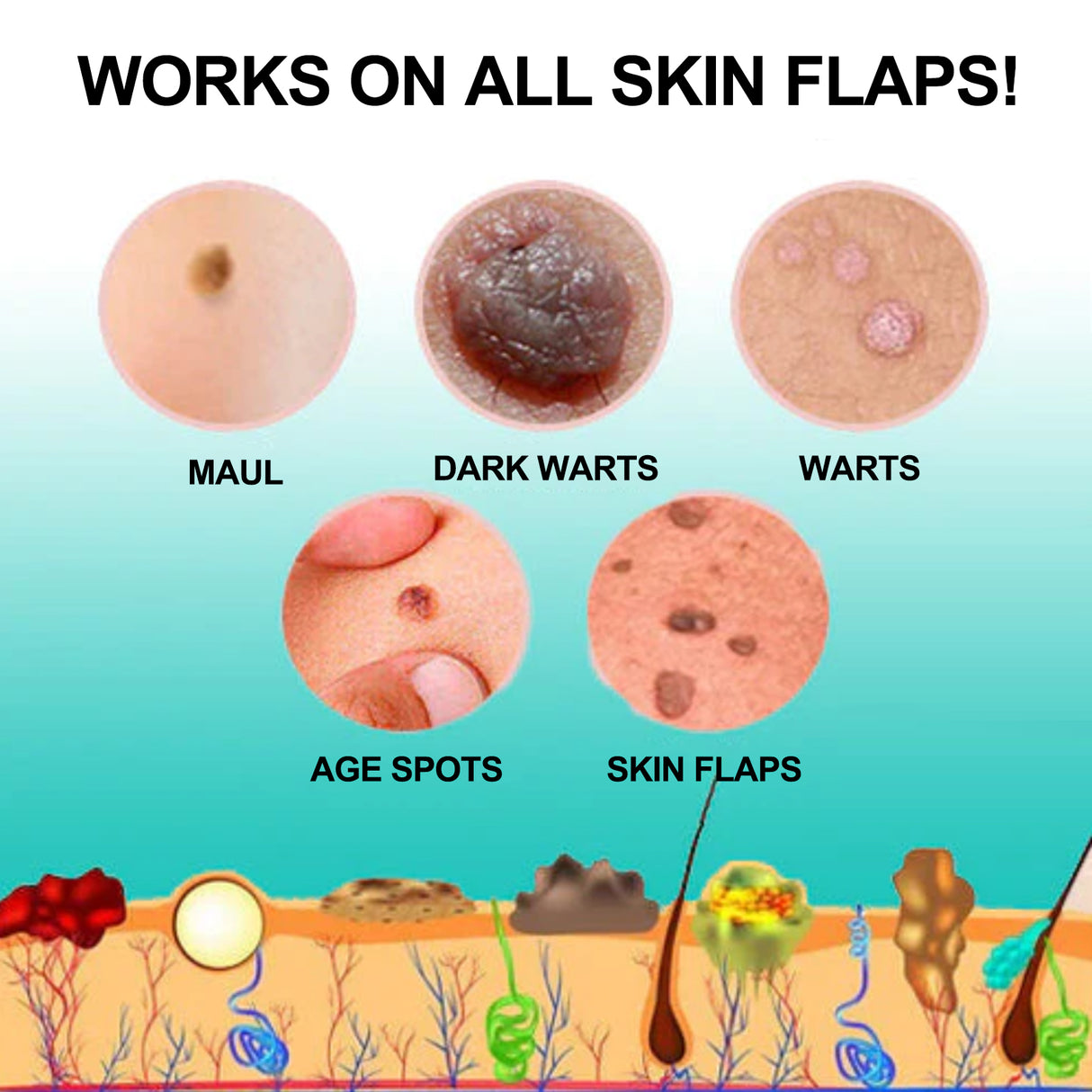 Keyu Liquid Repair Smooth Face Body Skin Deep Cleaning Moles Corns Keyu Liquid Pen - V.I.P Digital Presence