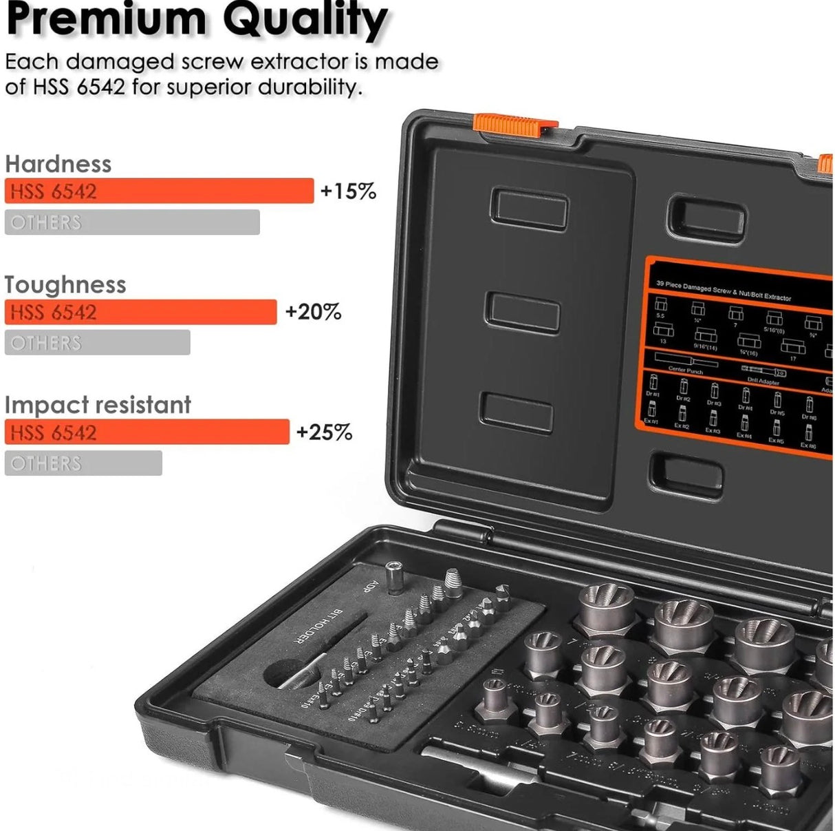BoltGrip Extractor Set
