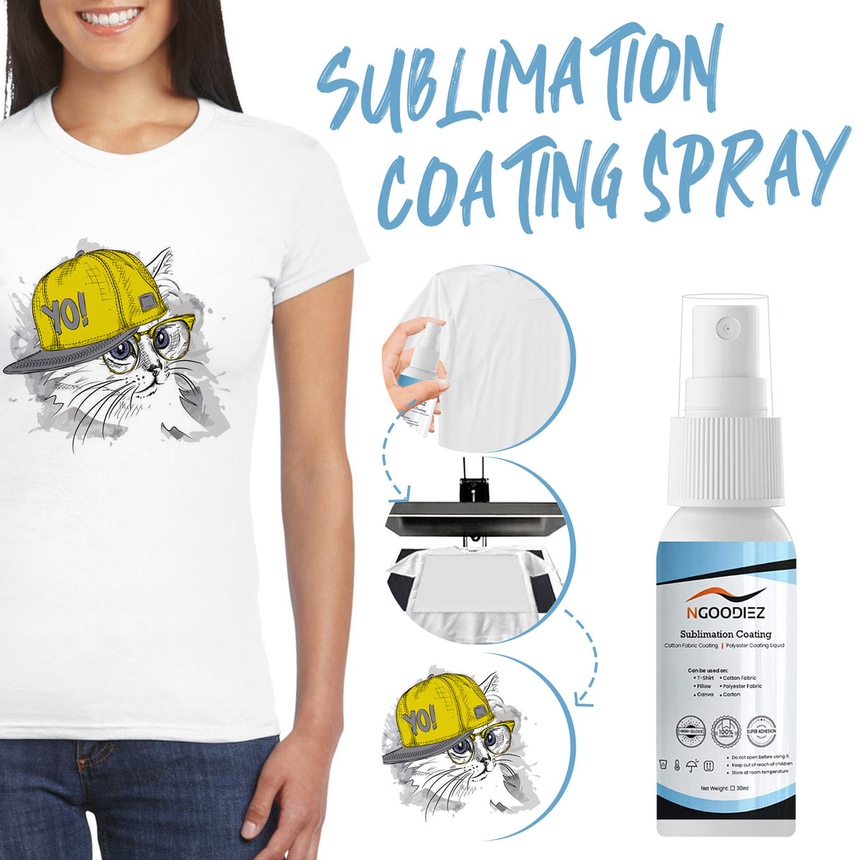Sublimation Coating Spray Clothing Quick-Drying Spray Heat Transfer Wear-Resistant Anti-Stain - V.I.P Digital Presence