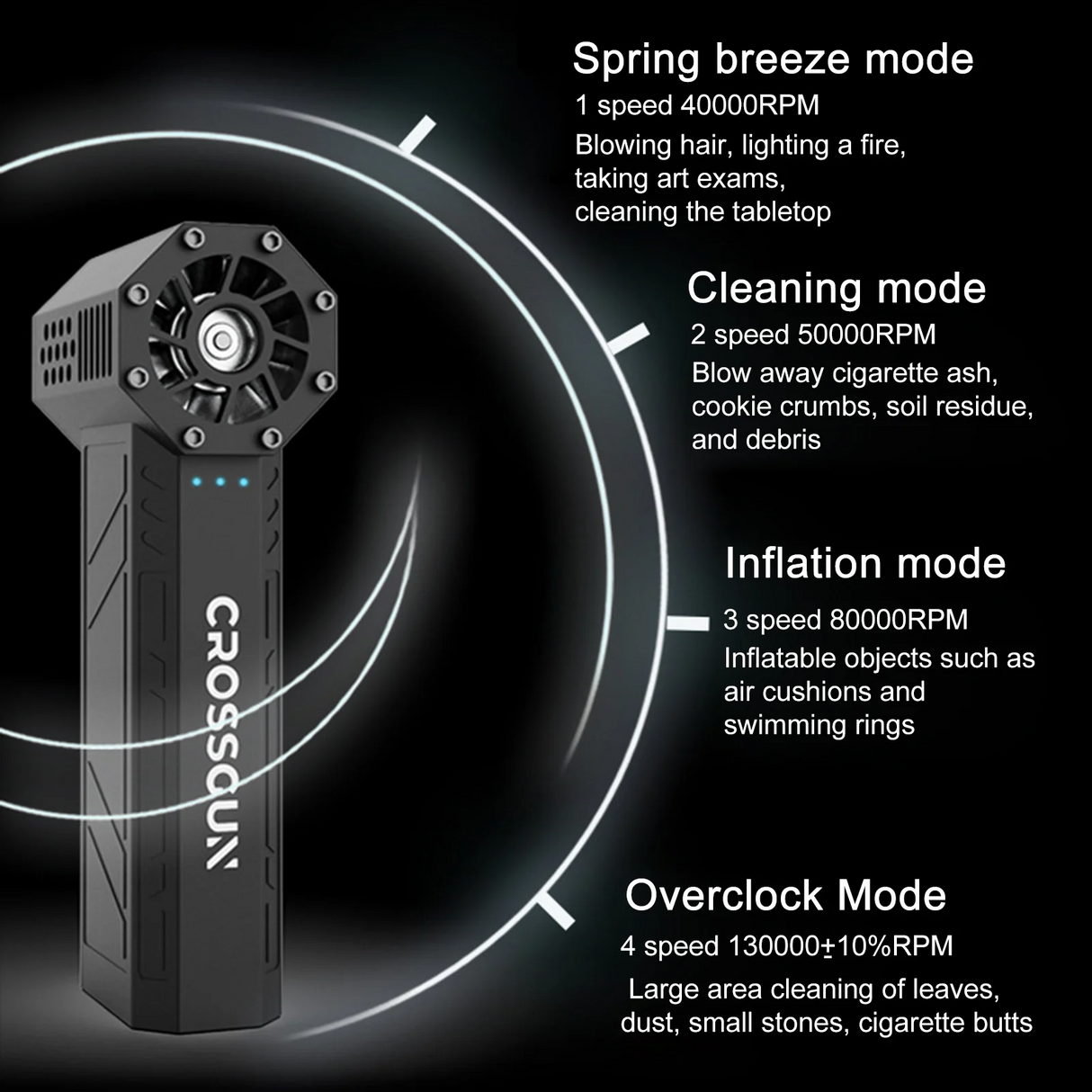 CROSSGUN 130000RPM Jet Turbo King Kong Jetfan Strong Fan Portable Handheld With LED Lighting Blowing Dust Elimination - V.I.P Digital Presence