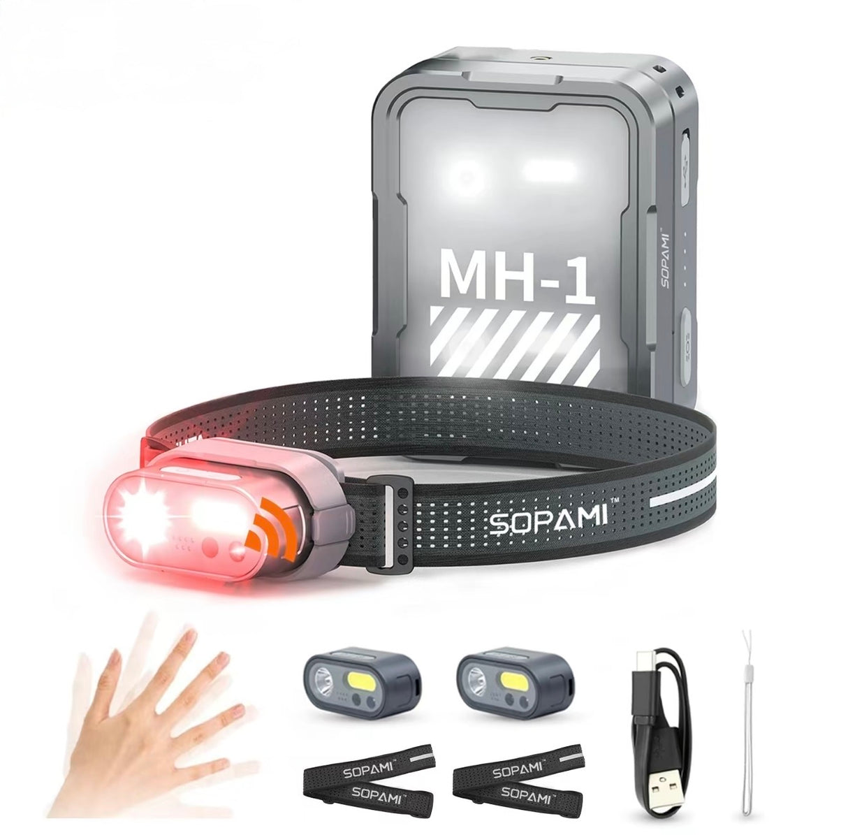 MotionBeam Headlamp