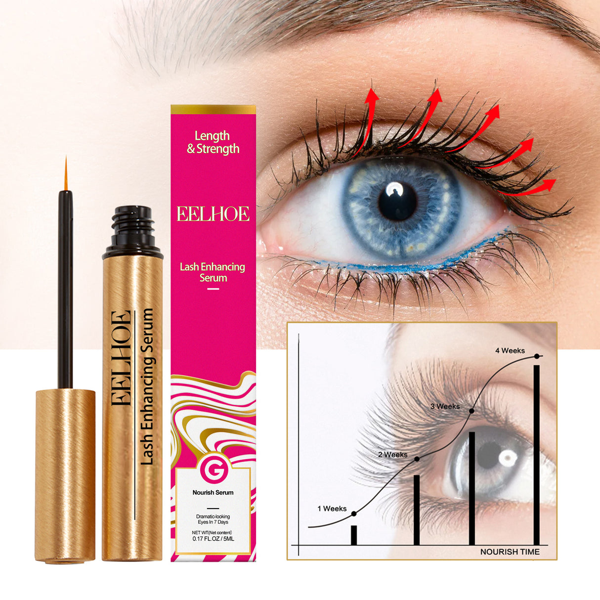 Eyelash Liquid Natural Long And Curly Eyelashes Black Thick Moisturizing Mild And Beautiful Eyelash Liquid - V.I.P Digital Presence