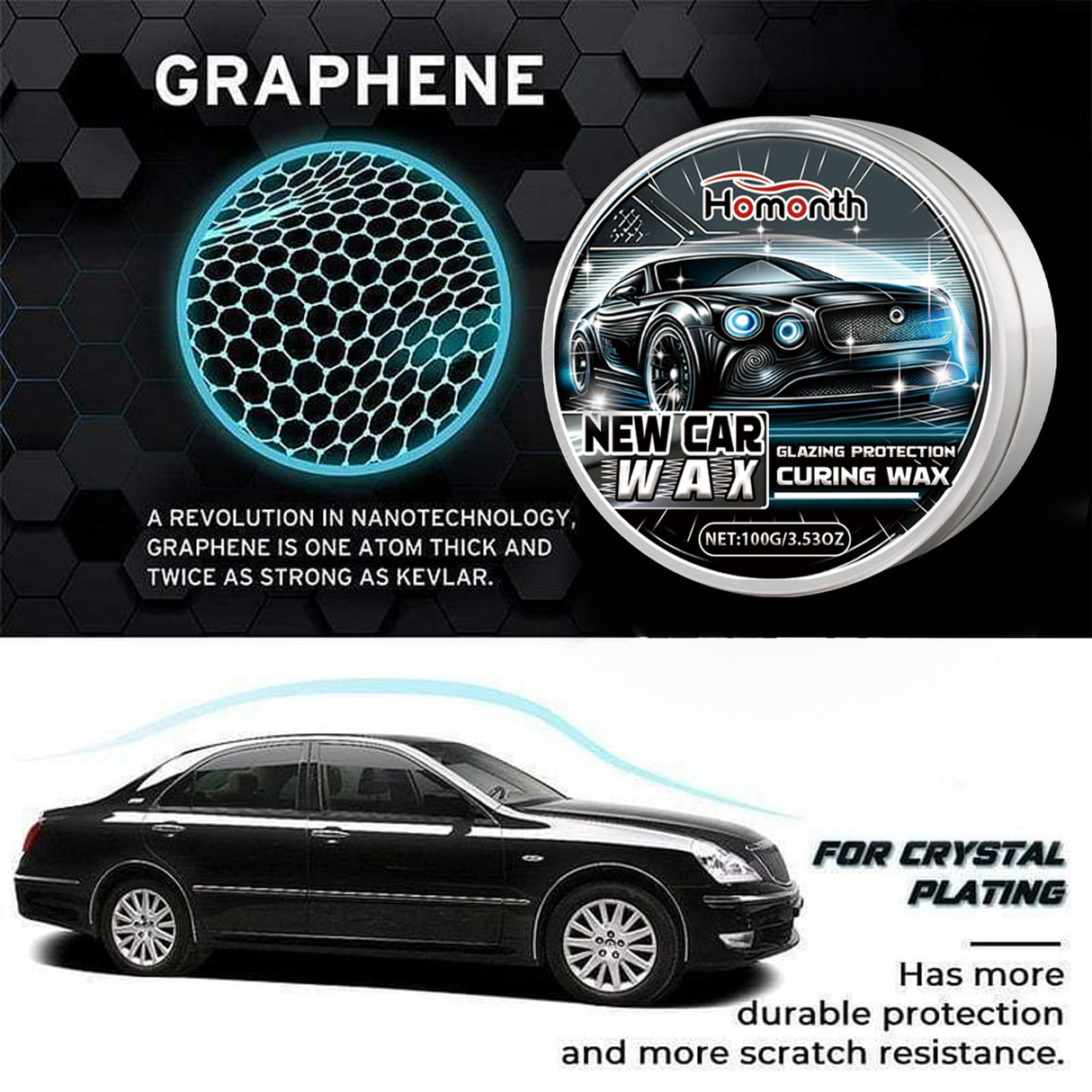 Automotive Coating Wax Set, - V.I.P Digital Presence