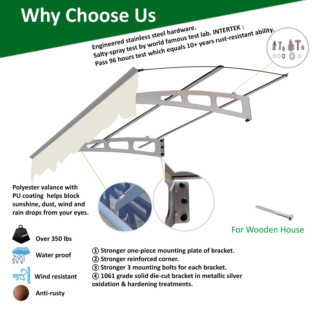 5934W Series Door Window Awning Canopy W59"xD34" Made of 0.137Inch /3.5mm Thick Virtually Crystal Solid Polycarbonate Sheet - V.I.P Digital Presence