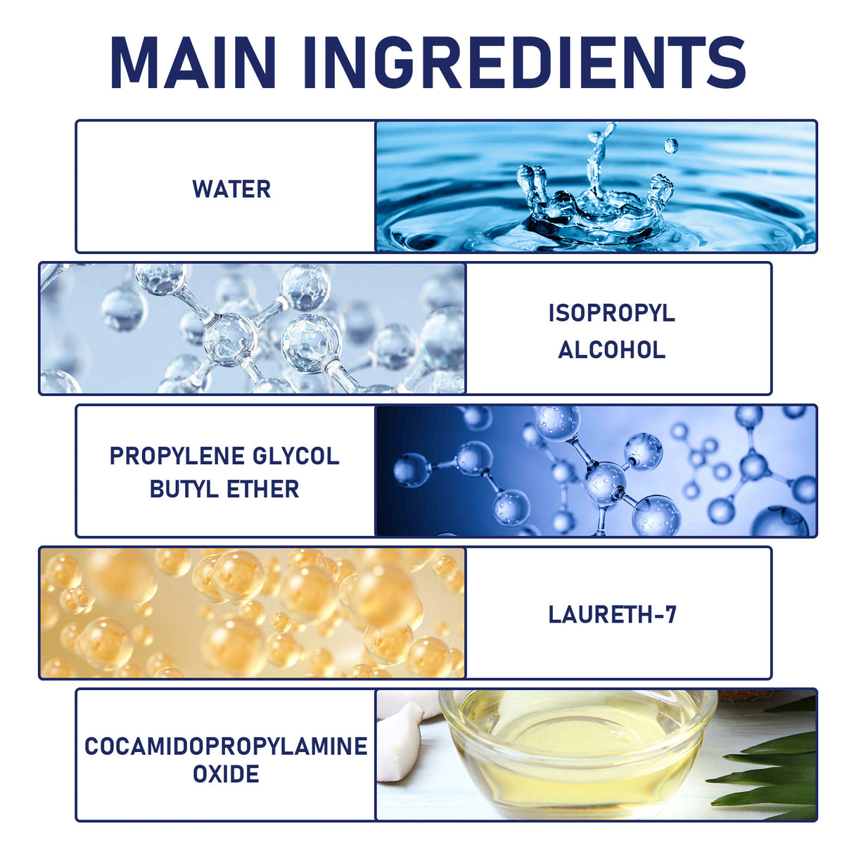 Car Scratch Remover, Repair Car Finish Scratch Polishing Refinish Coating Kit - V.I.P Digital Presence