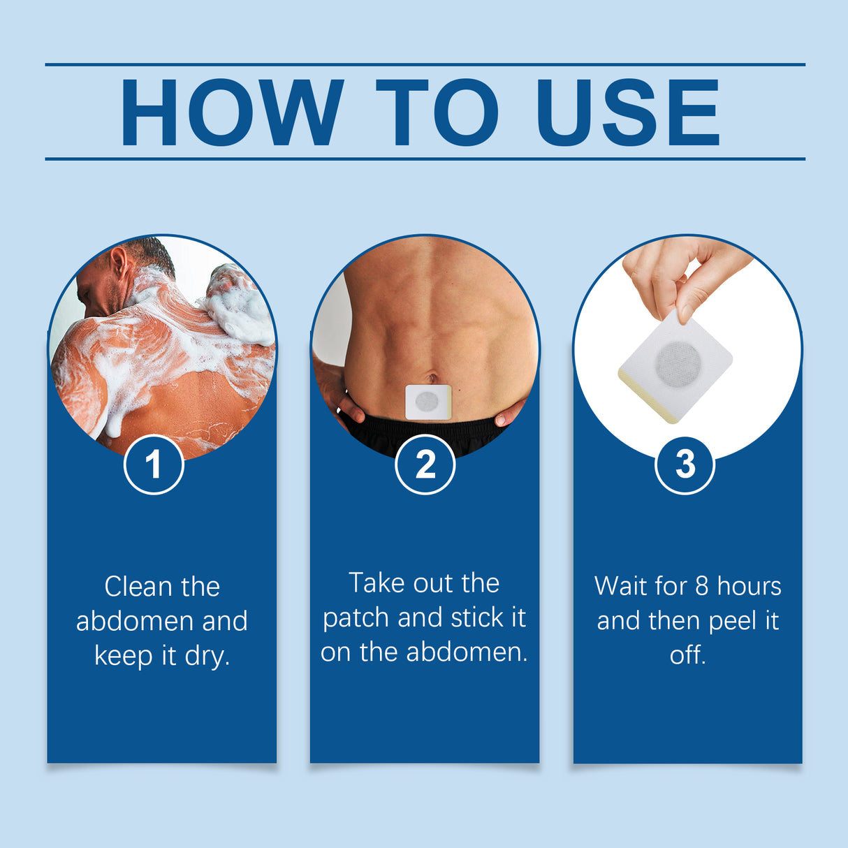 Prostate Care Patch - V.I.P Digital Presence