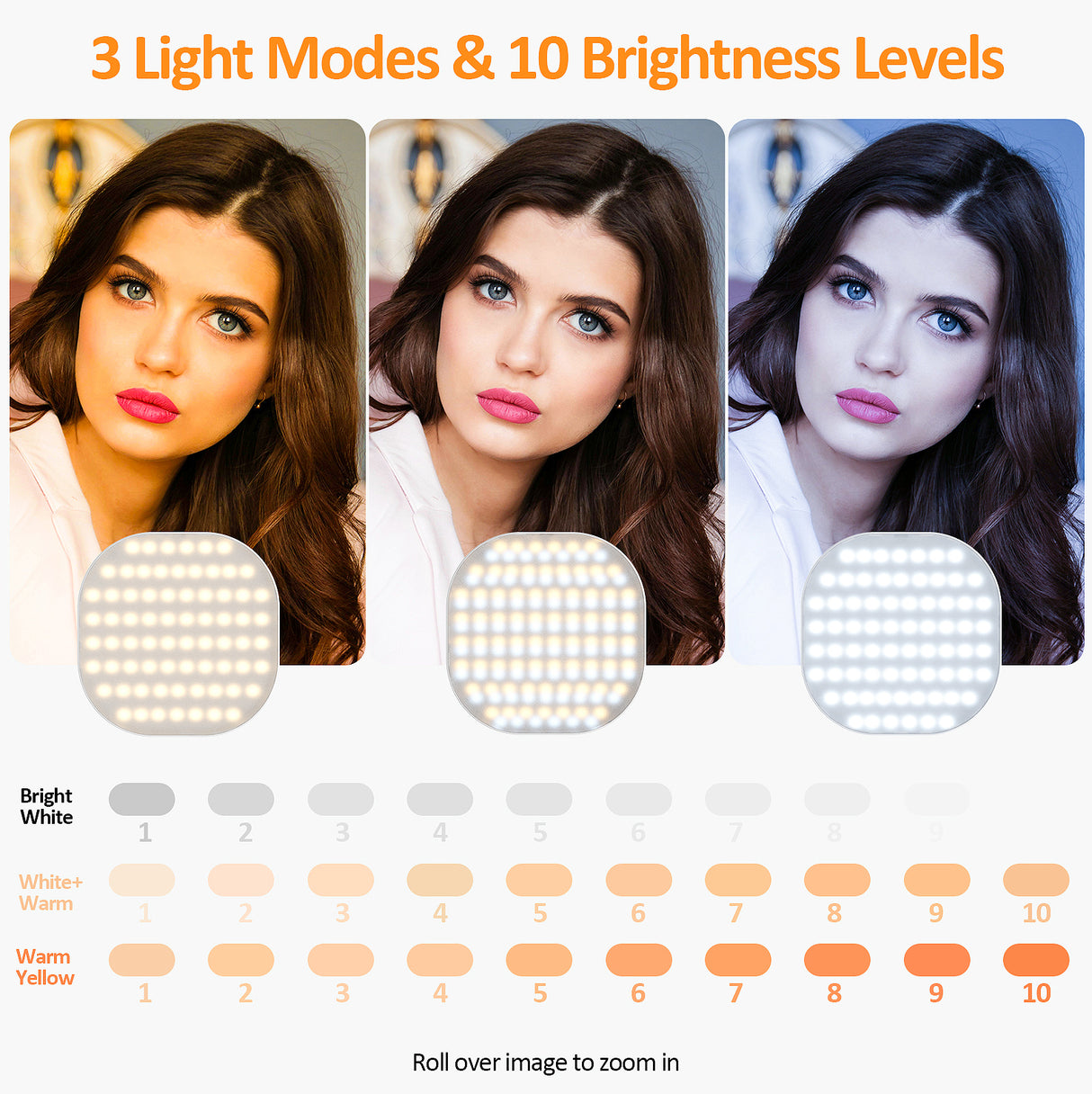 Mobile phone fill light, live broadcast ring light, computer laptop photography light, LED video conference fill light - V.I.P Digital Presence