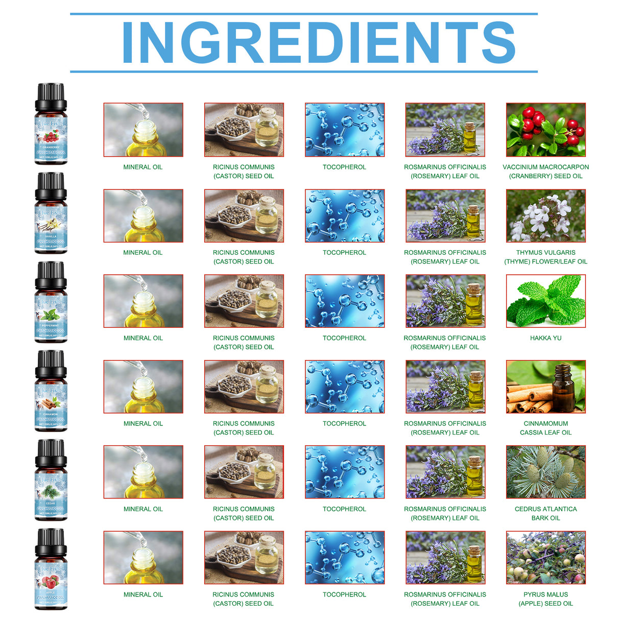 Winter Aromatherapy Oil Set, Humidifier Fragrance Essential Oil Freshens The Air And Keeps The Room Warm In Winter - V.I.P Digital Presence