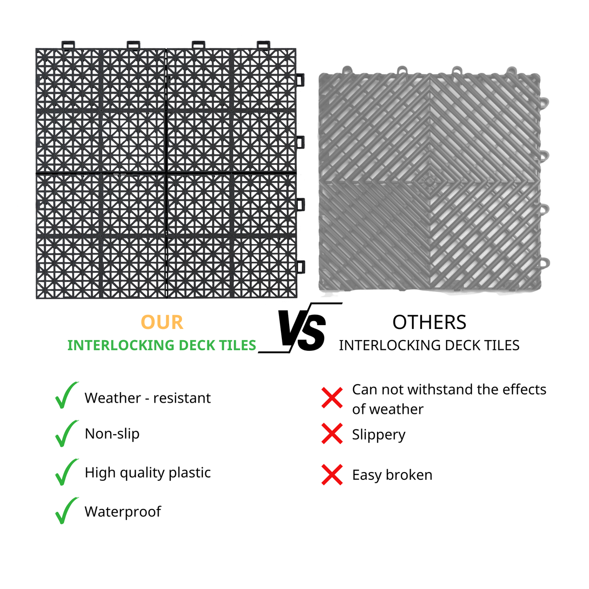 12 x 12 inch black interlocking deck tiles, plastic waterproof, weighing up to 6613 pounds, with a rose pattern pack of 12 - V.I.P Digital Presence