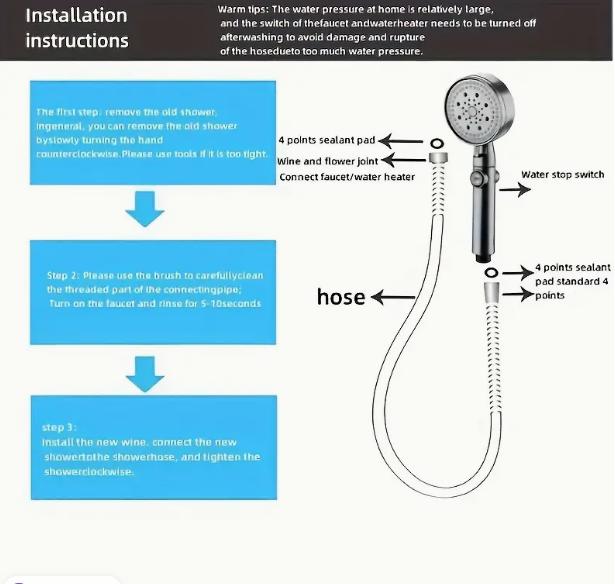 1pc High-Pressure Shower Head, Multi-Functional Hand Held Sprinkler With 5 Modes, 360°Adjustable Detachable Hydro Jet Shower Hea - V.I.P Digital Presence
