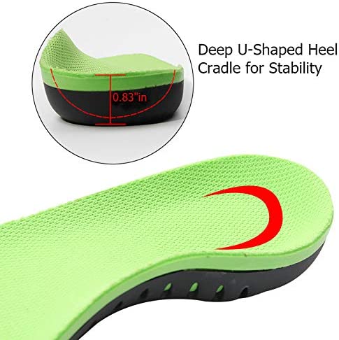 Flat foot correction, arch support, flat sole, inward eight figure outward inversion, arch insole correction, male and female ad - V.I.P Digital Presence