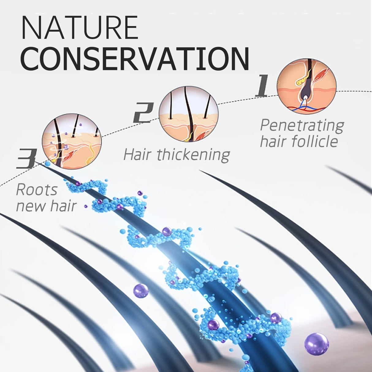 Amino Acid Shampoo, Deeply Clean The Scalp Repair Hair Follicle Damage Strengthen Hair Off The Hair - V.I.P Digital Presence