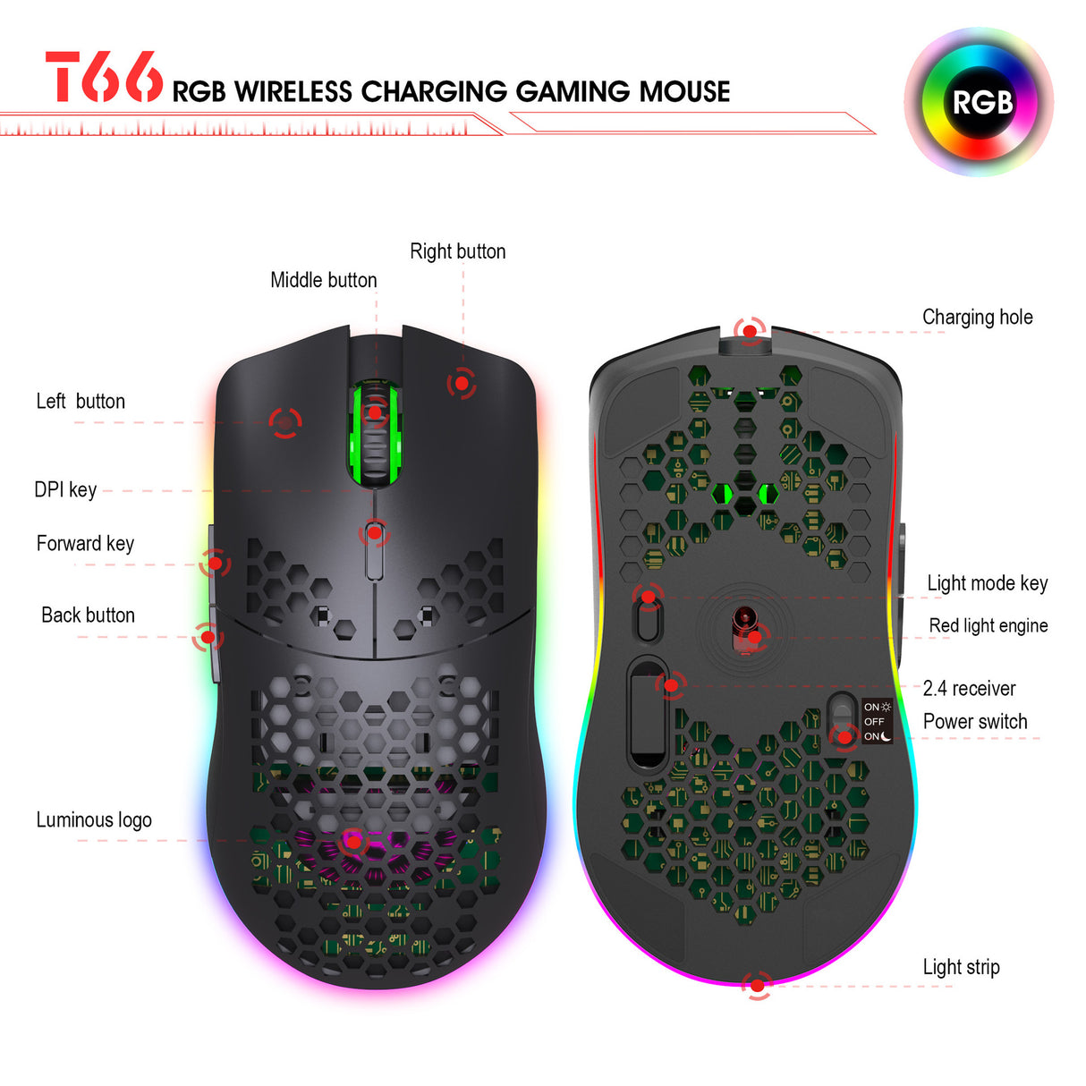 Lightweight hollow hole mouse RGB wireless 2.4G charging game light computer office mouse - V.I.P Digital Presence