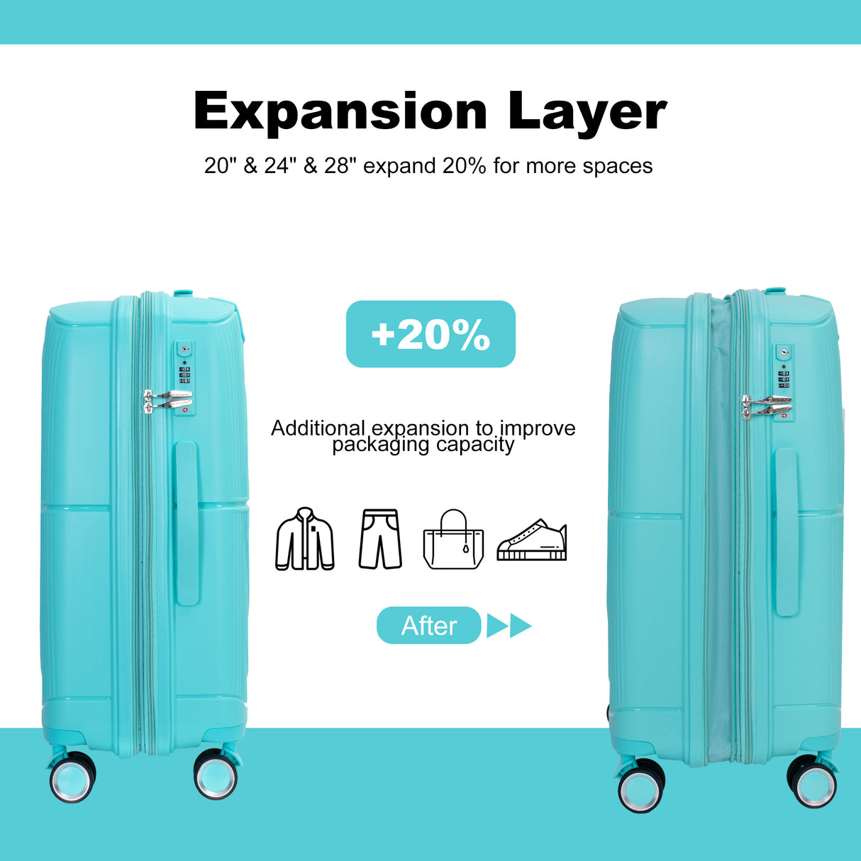 Expandable Hardshell Suitcase Double Spinner Wheels PP Luggage Sets Lightweight Durable 3-Piece Set (20/24/28) , Lake Blue