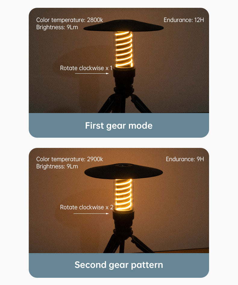 Outdoor Camping Light Portable Night Light Portable Flashlight Tripod Stand Lighting Lighthouse Marquee Tent Atmosphere Light - V.I.P Digital Presence