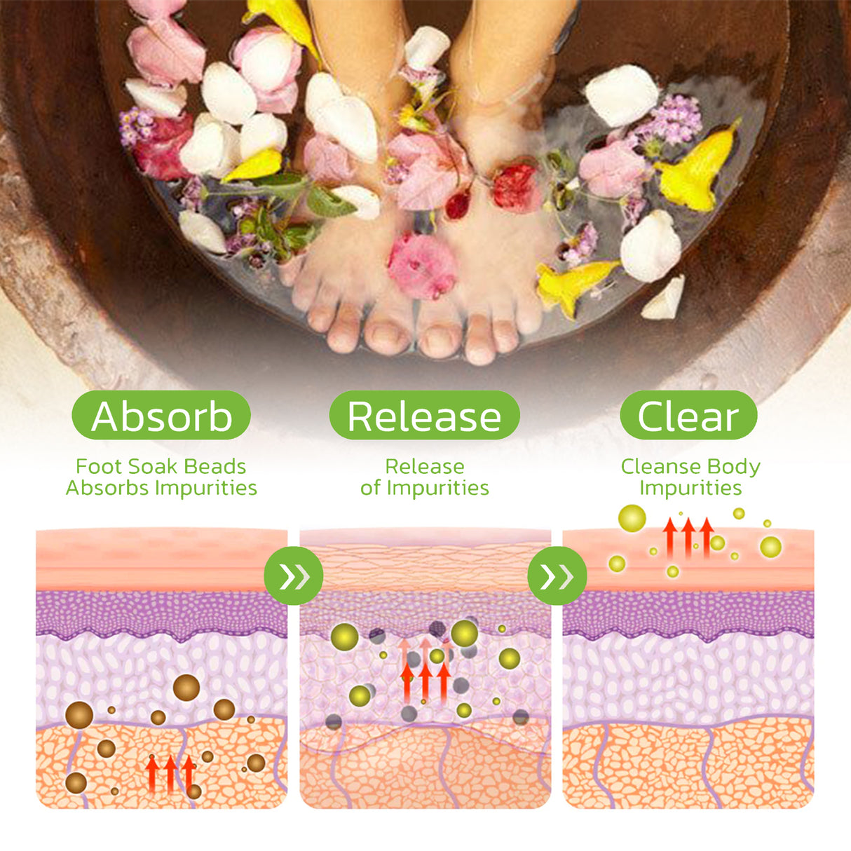 Herbal Soothing Foot Soak, Vein Repair To Relieve Body Fatigue Body Shaping Bead Foot Bath Kit - V.I.P Digital Presence