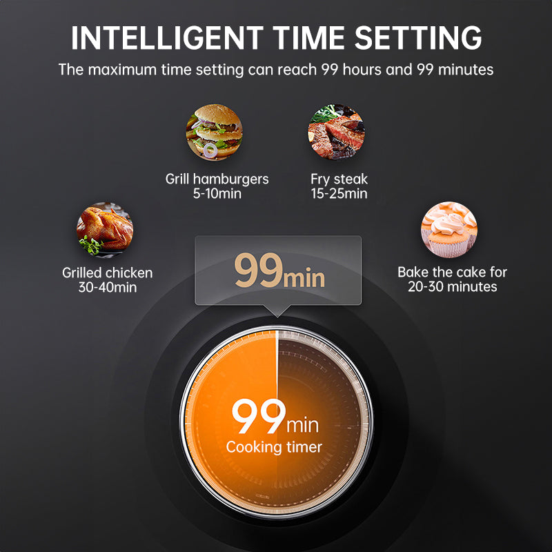 8 - Channel Calculagraph Kitchen Timer, 220V plug, shake - to - remind, 8 screens, great cooking accessory. - V.I.P Digital Presence