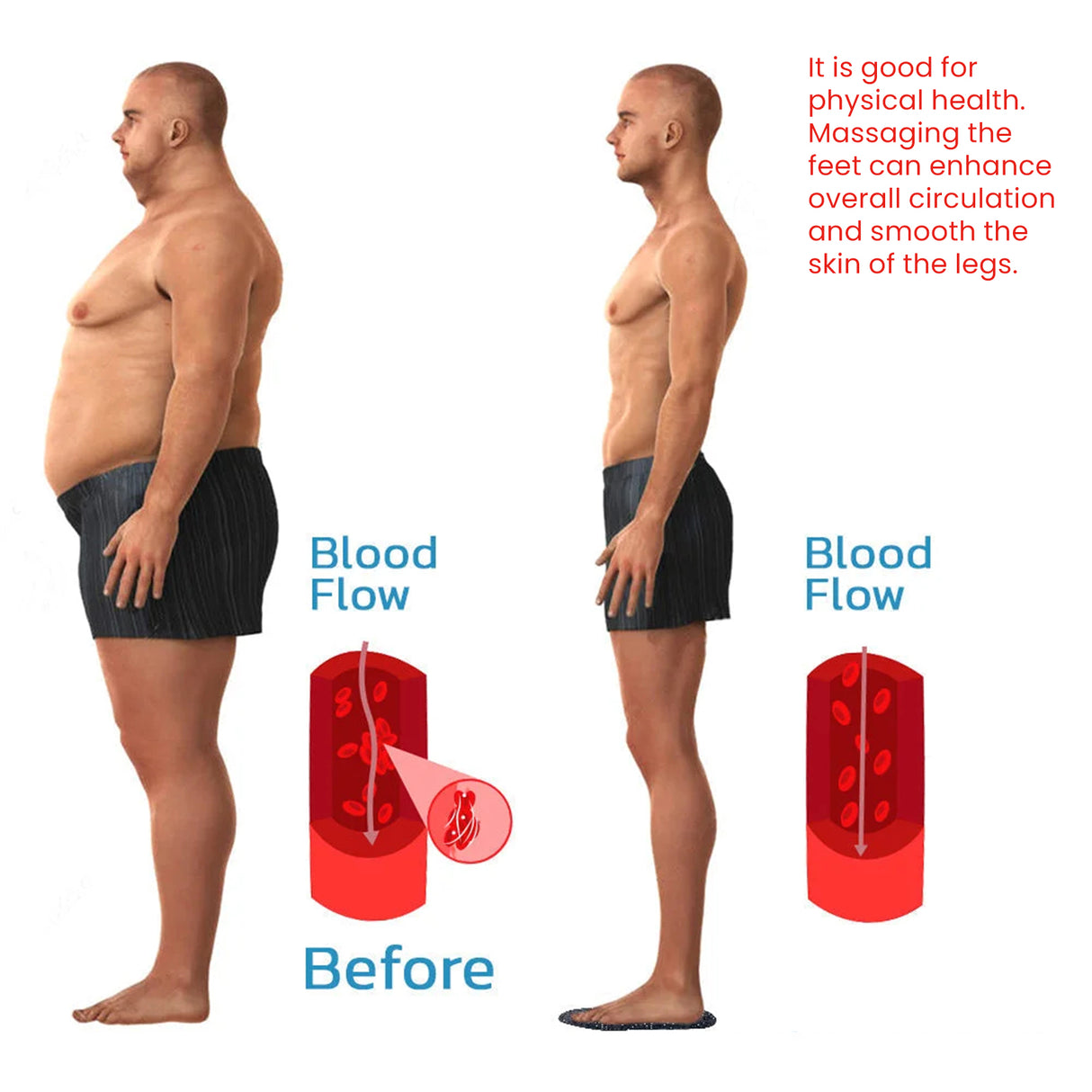 Tourmaline Acupressure Insoles, Foot Care Vein Repair Body Toning Body Care Foot Pads - V.I.P Digital Presence