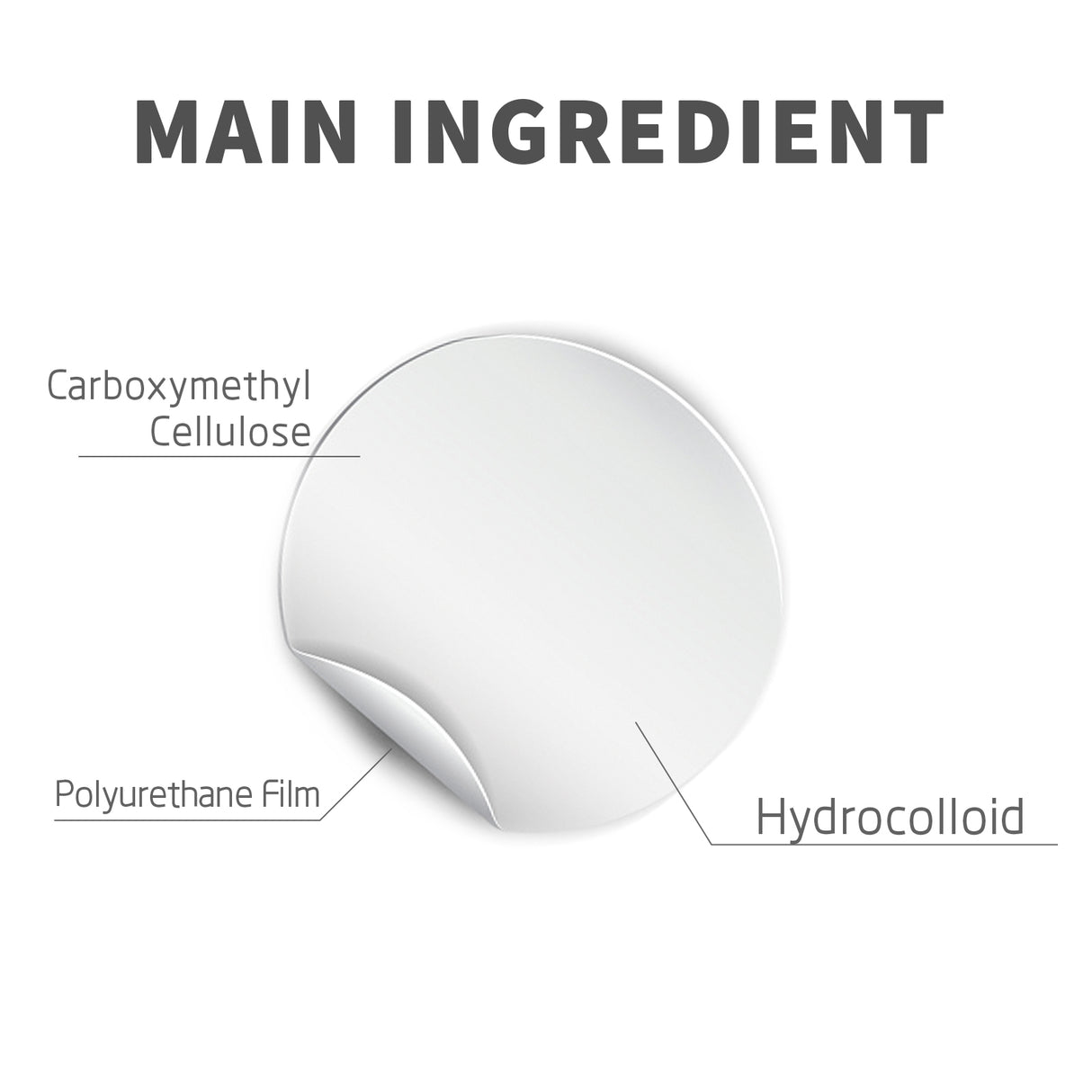 Acne Patch, Repair Acne Pimples Acne Invisible Concealer Breathable Acne Patch - V.I.P Digital Presence