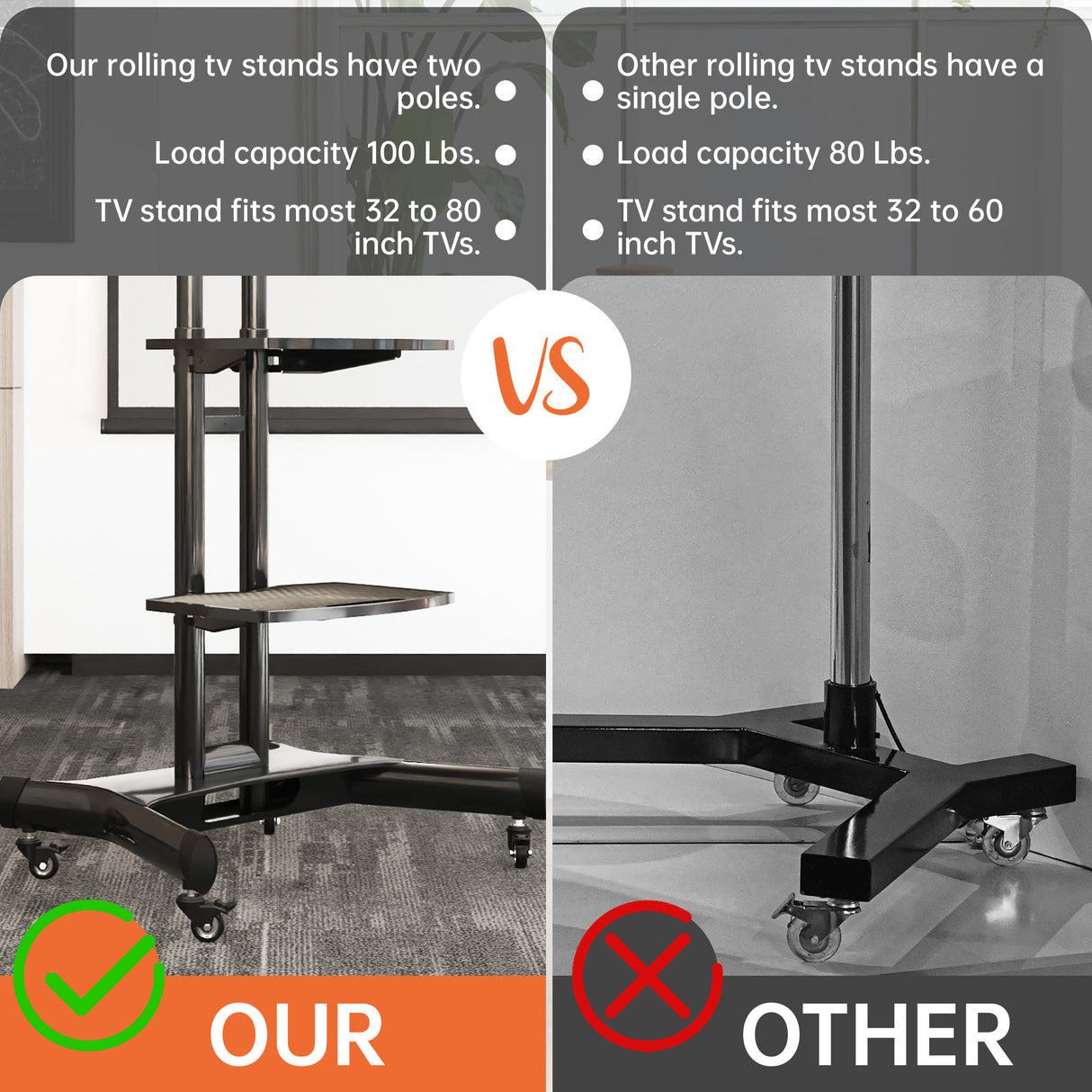 FANCO Universal Rotating TV Stand, suitable for 32-80 inch TVs, adjustable tilt height, maximum VESA 600x400mm (black) - V.I.P Digital Presence