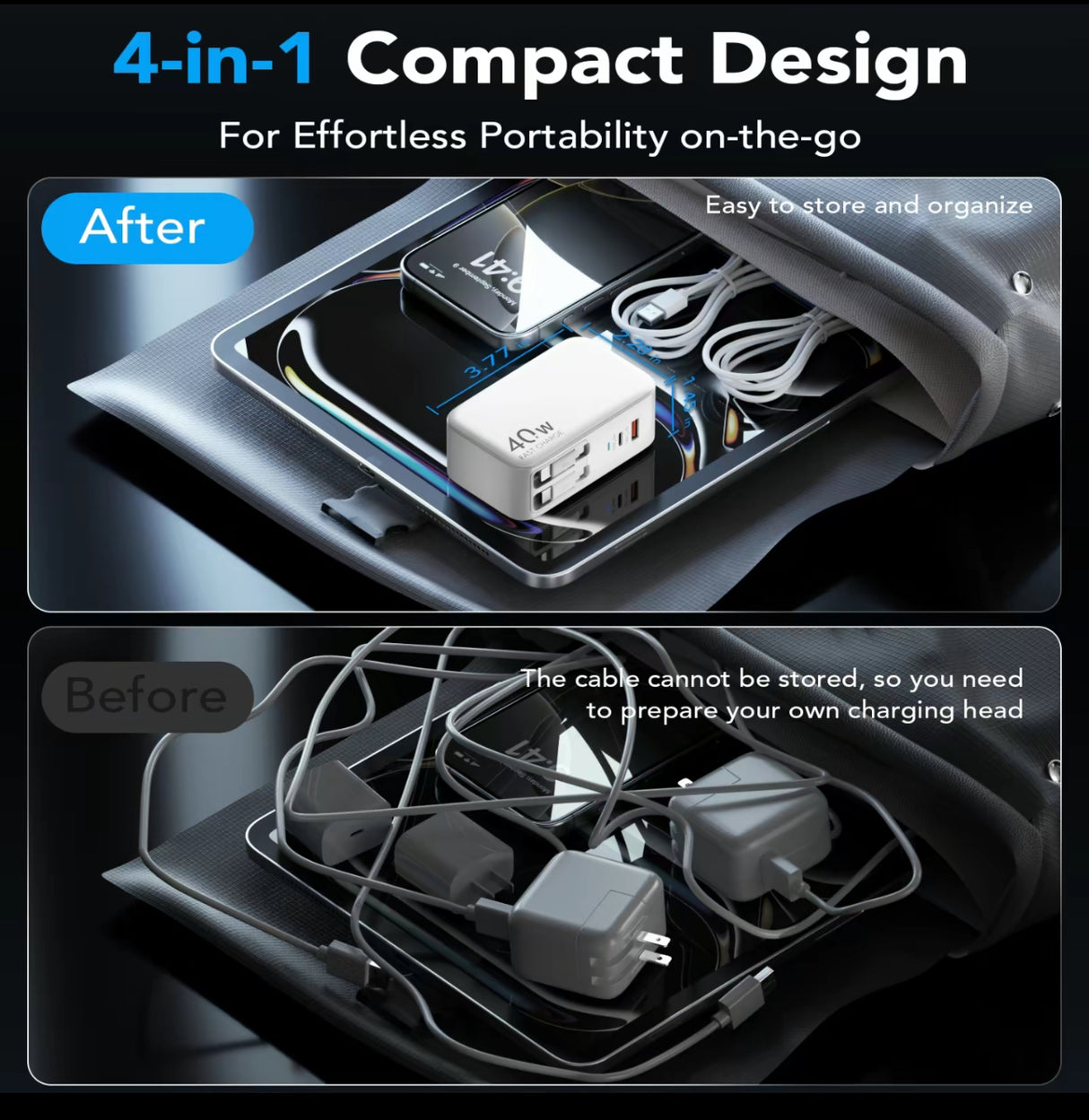 ChargeCube 4-in-1 Charger