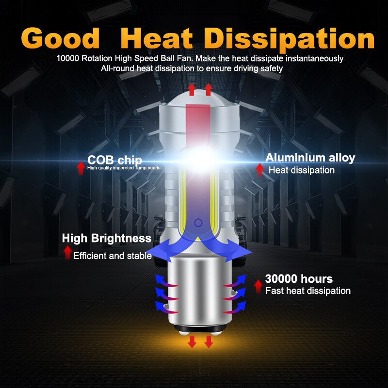 NLpearl 2x Signal Lamp 1156 LED BA15S P21W BAU15S PY21W Auto Turn Signal Light 12V COB 1157 BAY15D P21/5W LED Brake Stop Lamps - V.I.P Digital Presence