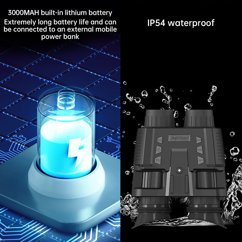 NV8000 Helmet-Mountable Night Vision Goggles. 3D, Infrared, 7-Level Brightness, Waterproof for Adults. - V.I.P Digital Presence