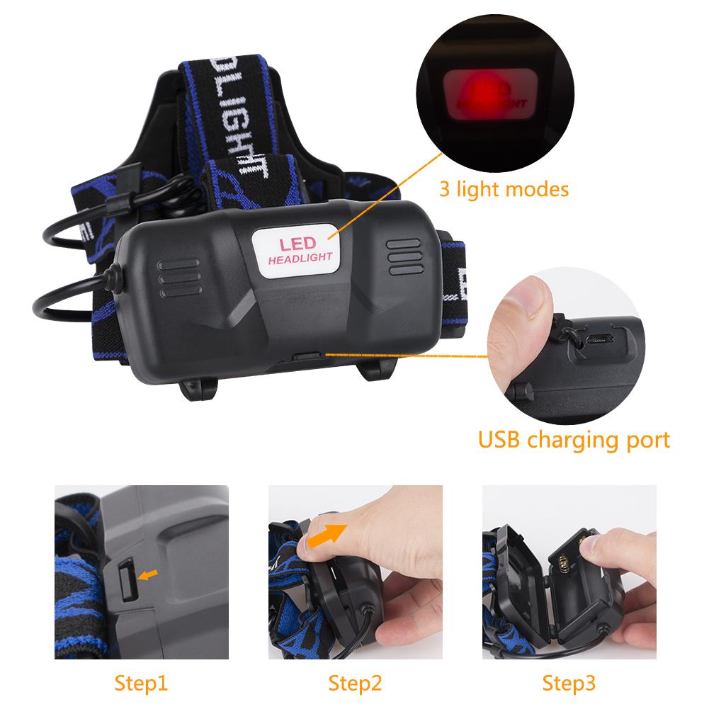 3800LM XM-L T6 LED Headlamp Zoomable Headlight Waterproof Torch Flashlight - V.I.P Digital Presence