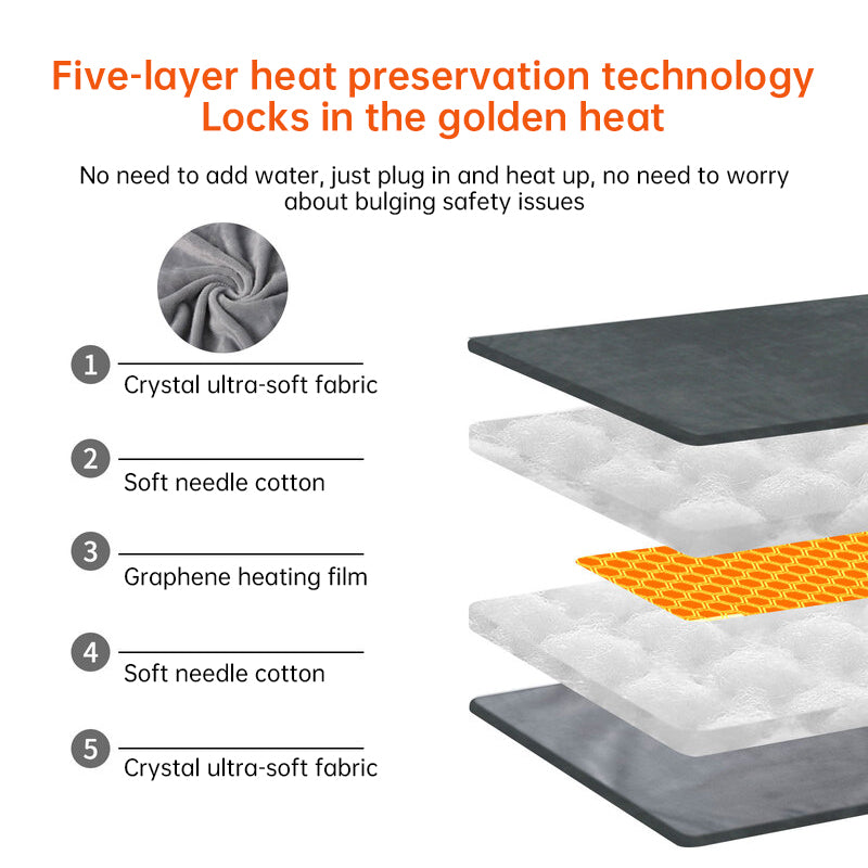 **5V USB grey heating pad (19.6x11.8") with 59" cable for cramps & back pain, works as mini heated blanket.** - V.I.P Digital Presence